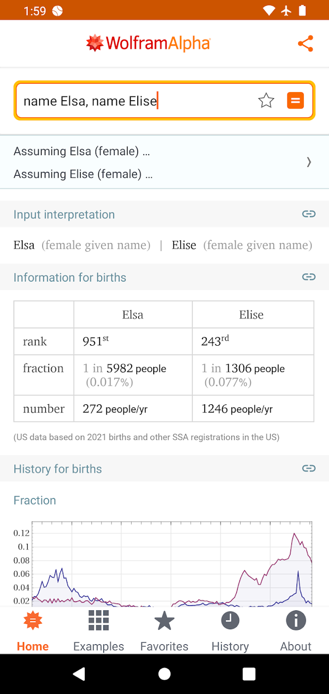 WolframAlpha Classic Resimleri