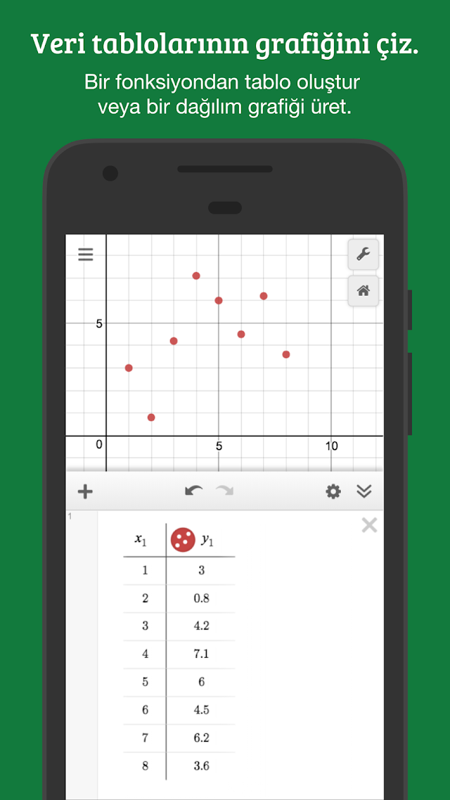 Desmos Grafik Hesap Makinesi Resimleri