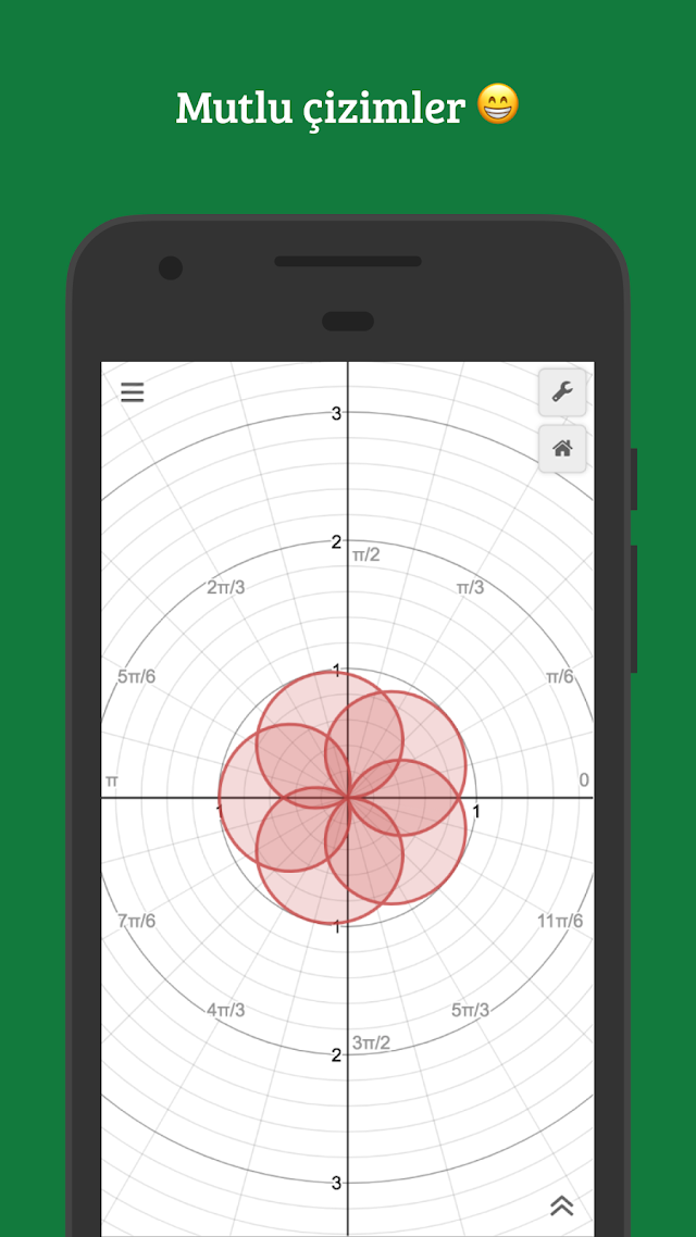 Desmos Grafik Hesap Makinesi Resimleri