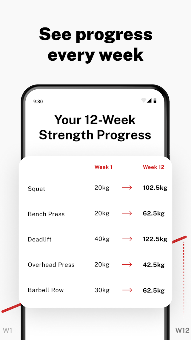 Stronglifts 5x5 Workout Resimleri