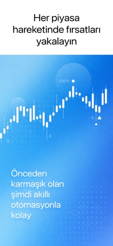 OpenTrader Resimleri