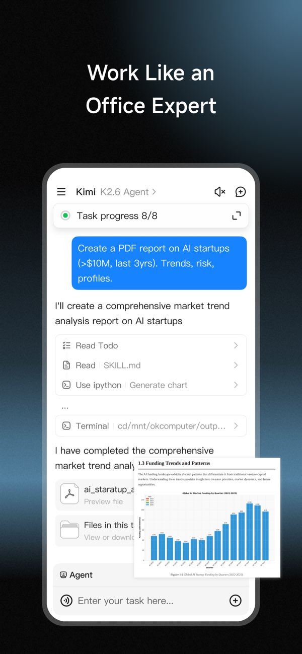 Kimi - Kimi K2.6 is Live Resimleri