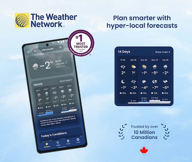 The Weather Network Resimleri