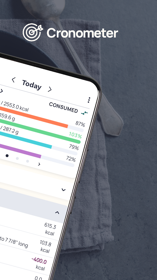 Cronometer: Calorie Counter Resimleri