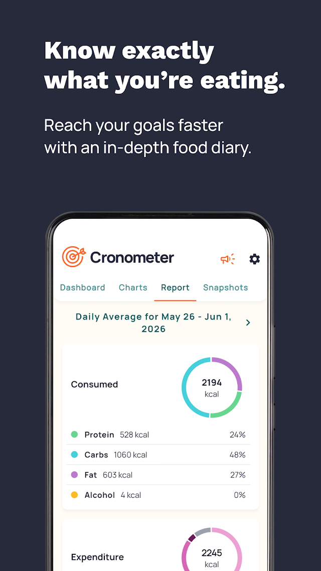 Cronometer: Calorie Counter Resimleri