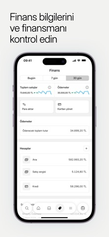 Shopify - E-Ticaret Mağazanız Resimleri