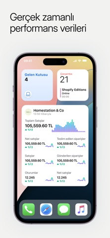 Shopify - E-Ticaret Mağazanız Resimleri