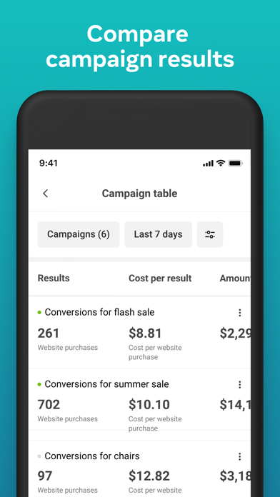 Meta Ads Manager Resimleri