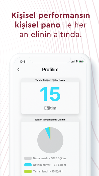 e.mobil + Resimleri