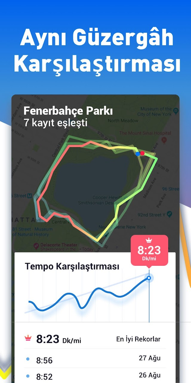 Ko�u Uygulamas�: Ko�u �zleyici Resimleri
