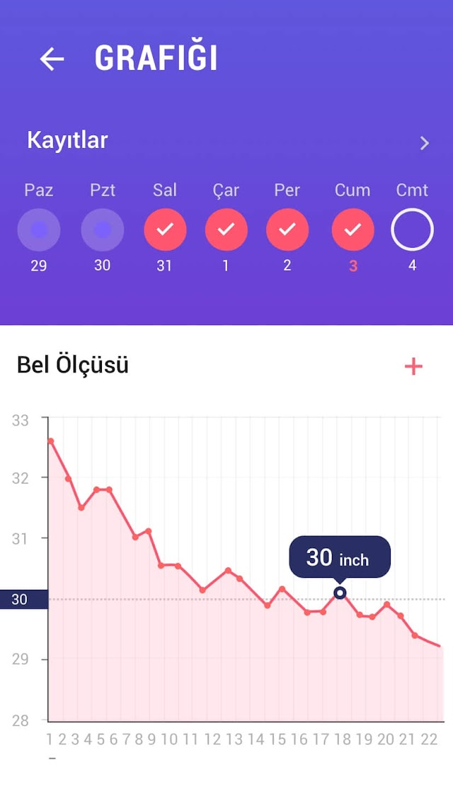 G�bek Eritme Egzersizleri Resimleri