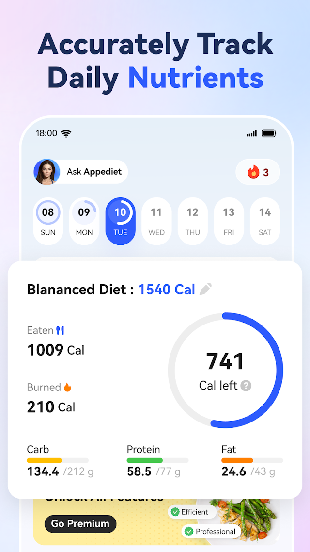 AI Calorie Counter - Appediet Resimleri