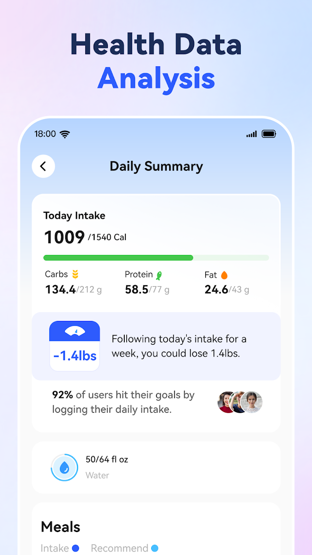 AI Calorie Counter - Appediet Resimleri