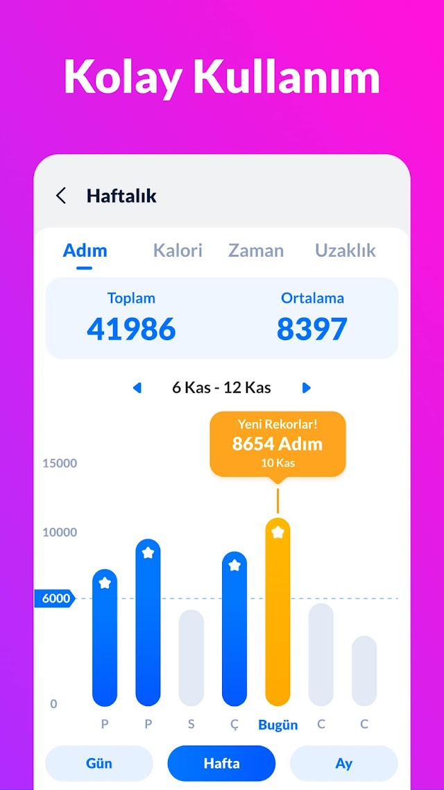 Ad�m �zleyici - Ad�m Sayar Resimleri