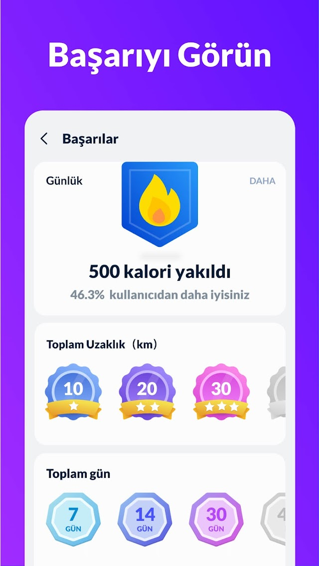 Ad�m �zleyici - Ad�m Sayar Resimleri