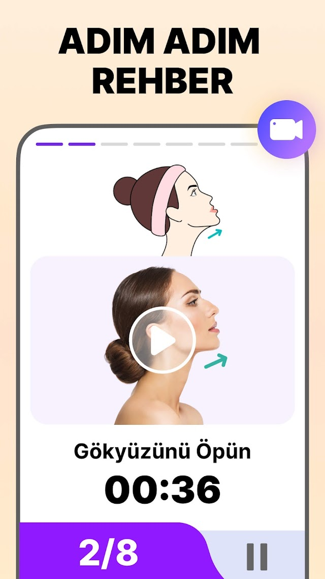 Y�z Yogas� & Y�z Masaj� Resimleri
