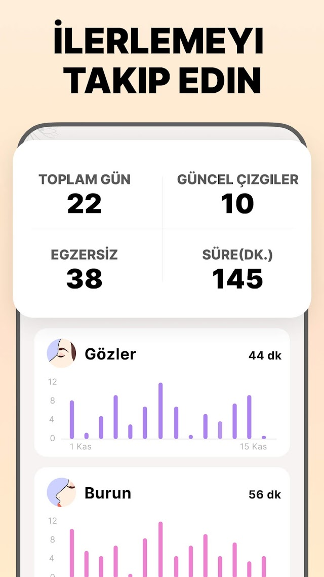 Y�z Yogas� & Y�z Masaj� Resimleri