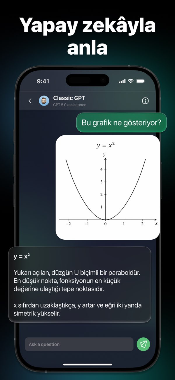 Yapay Zeka Botu Türkçe Resimleri