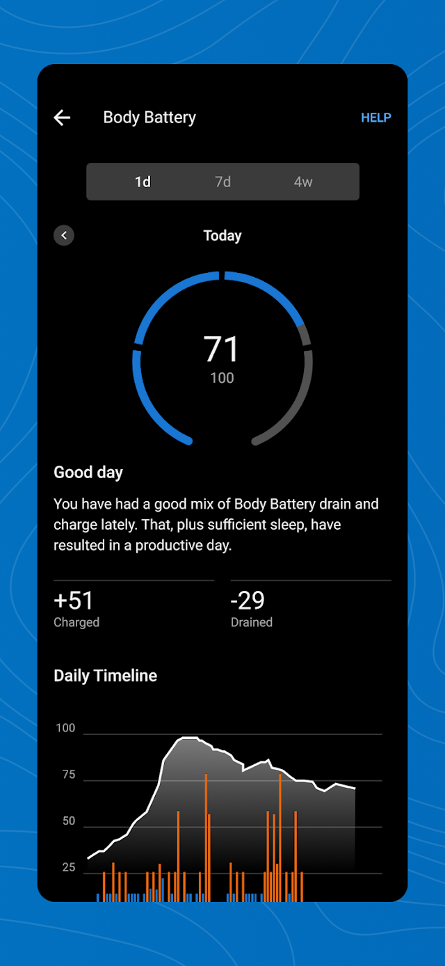 Garmin Connect™ Resimleri