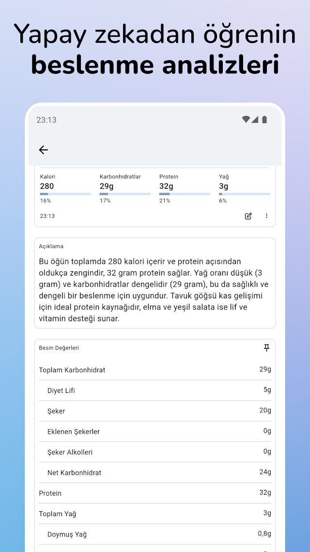 Journable: YZ Kalori Sayacı Resimleri