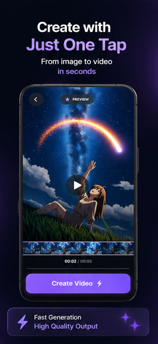 Aiveo - Image to Video AI Resimleri
