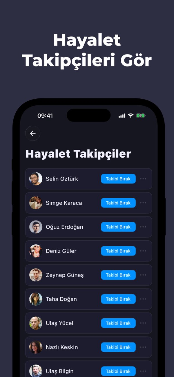 InFlare: Sosyal Analiz Resimleri