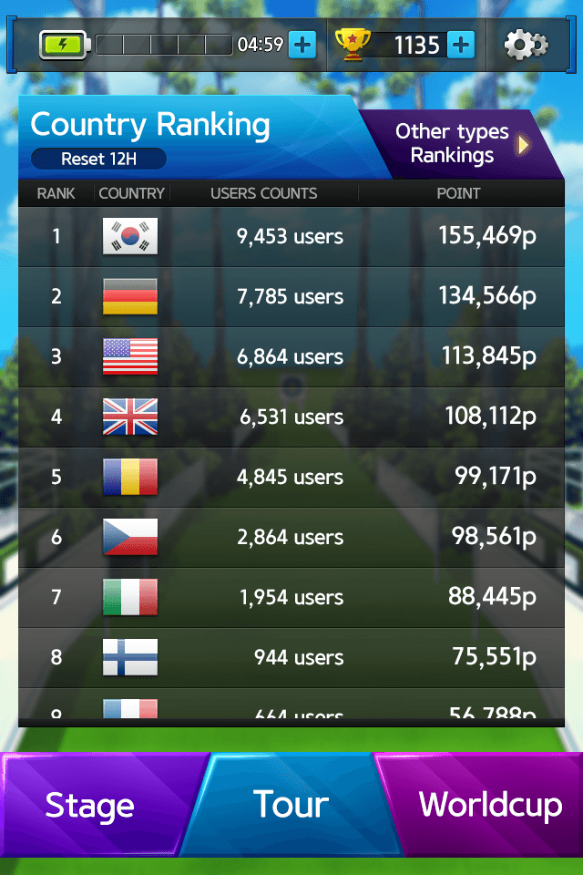 ArcheryWorldCup Online Resimleri