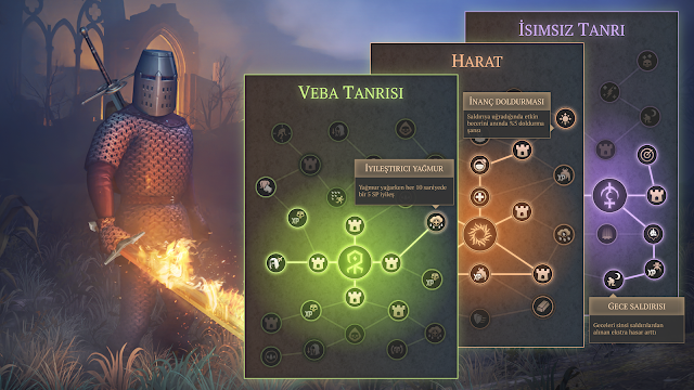 Grim Soul: Dark Survival RPG Resimleri
