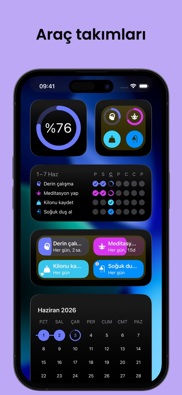 Grit: Daily Habit Tracker Resimleri