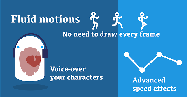 Draw Cartoons 2: Learn&Animate Resimleri