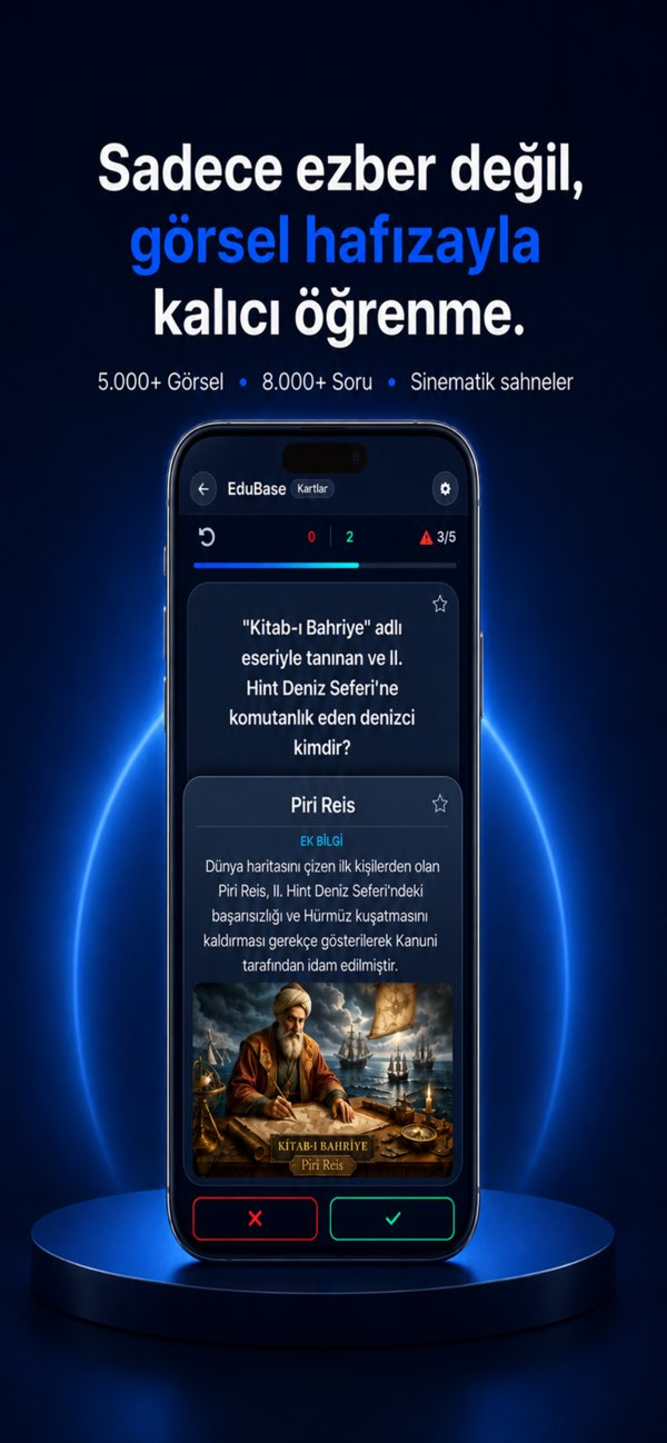 EduBase - KPSS Resimleri