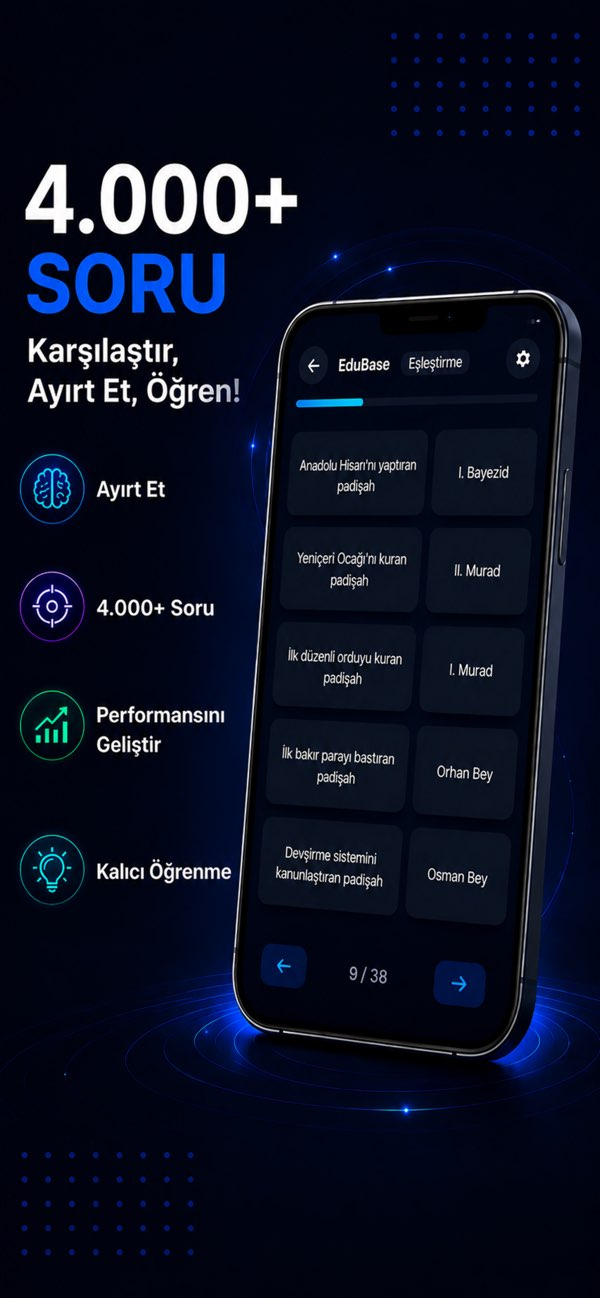 EduBase - KPSS Resimleri