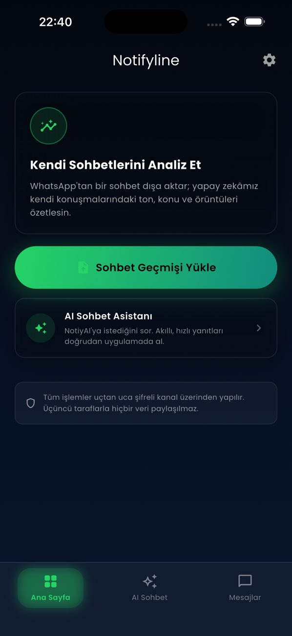 Notifyline Resimleri