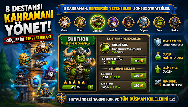 Tower Crush Evolution - TD Resimleri