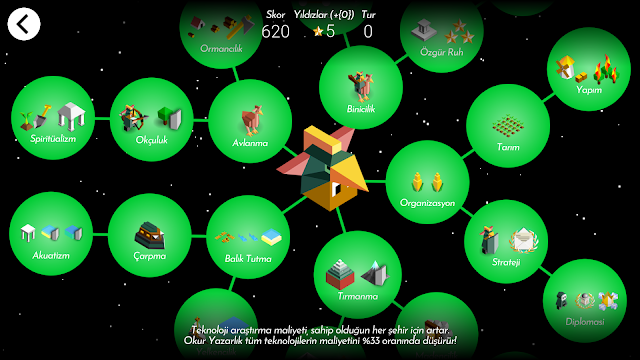 The Battle of Polytopia Resimleri