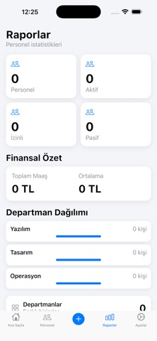 Watrak Resimleri