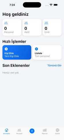 Watrak Resimleri