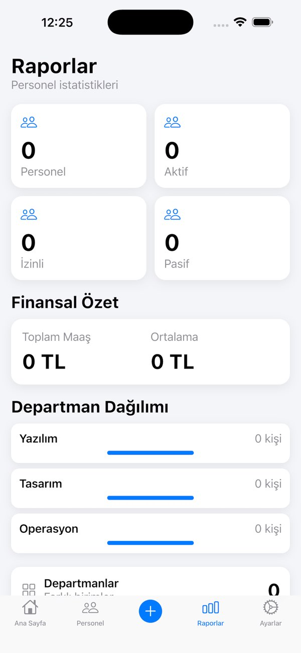 Watrak Resimleri