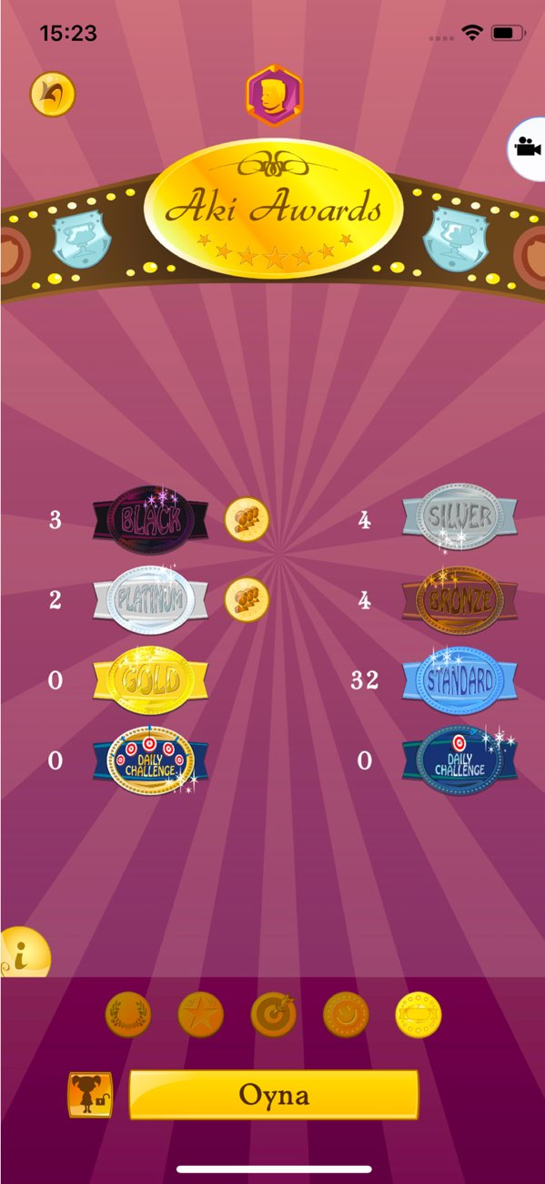 Akinator Resimleri