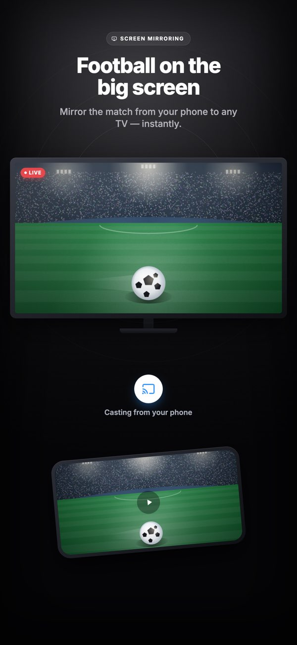 Screen Mirroring & CastConnect Resimleri
