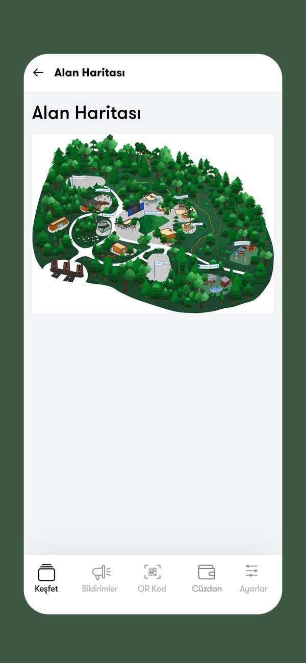 Bonus Parkorman Resimleri