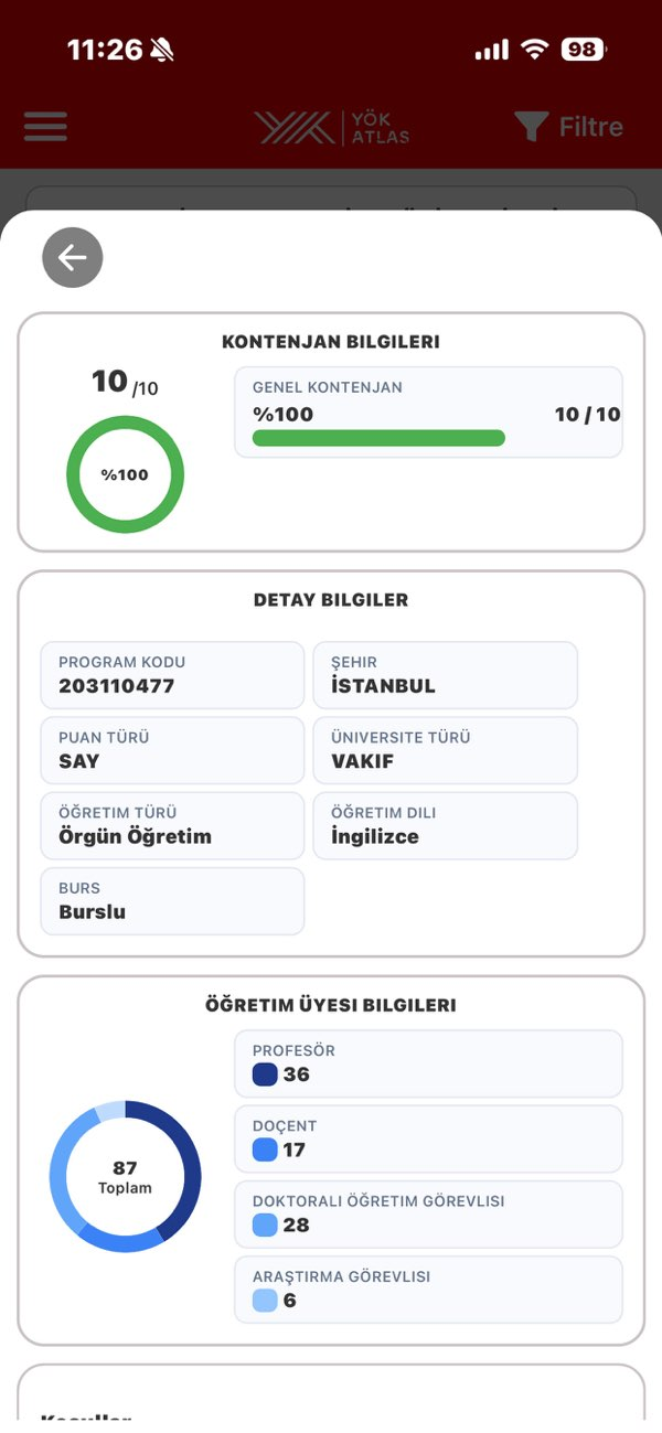 YÖK Atlas Resimleri
