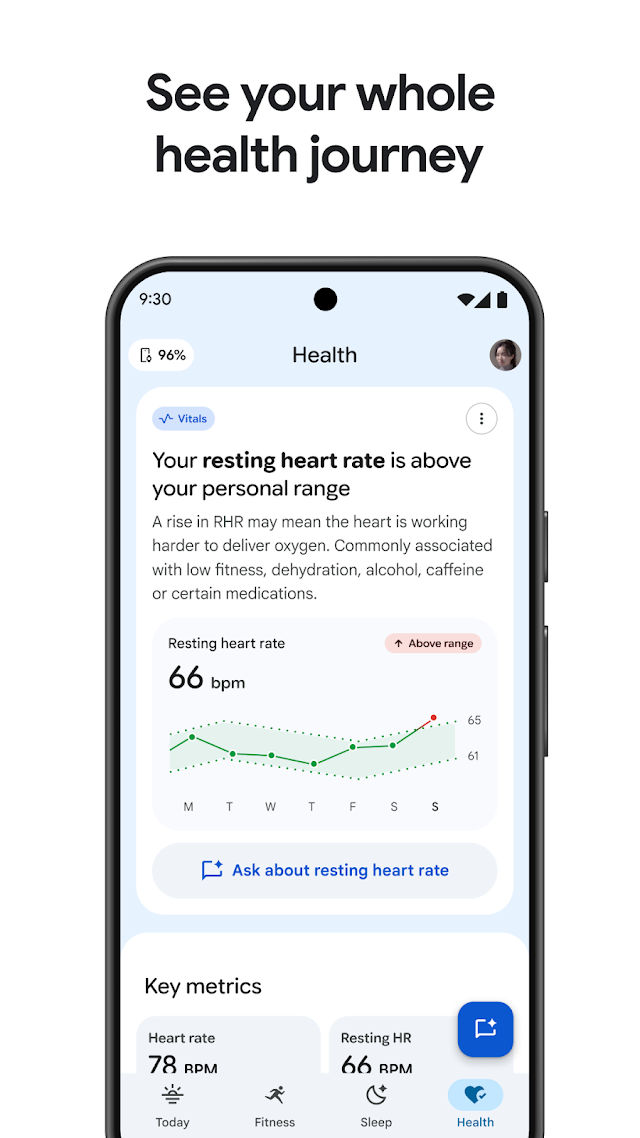 Google Health (Fitbit) Resimleri