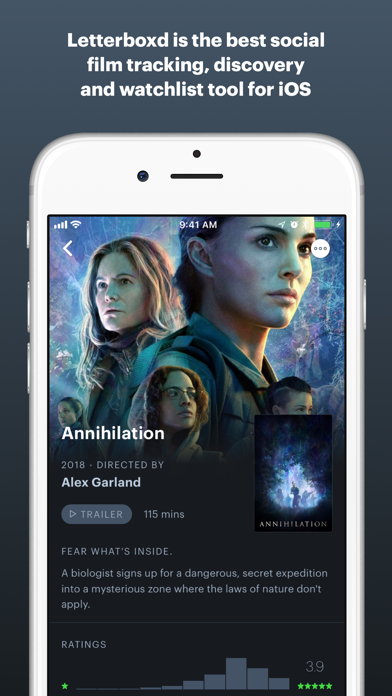 Letterboxd Resimleri
