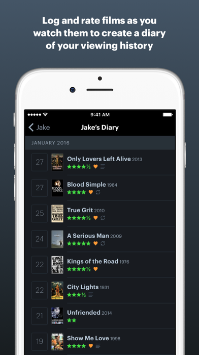 Letterboxd Resimleri