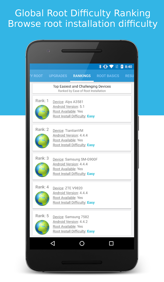 Root Checker Resimleri