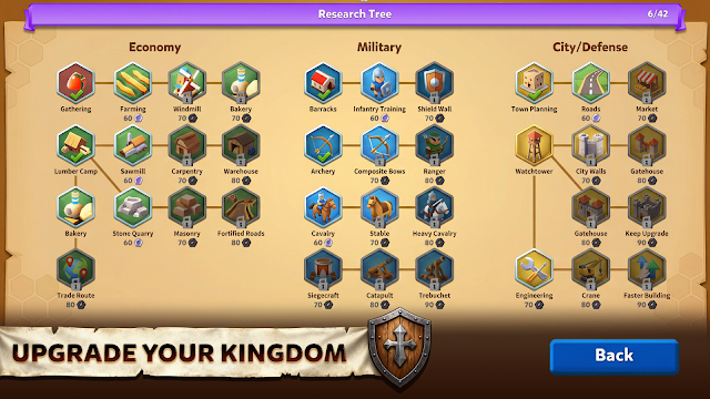 Hexapolis: Turn based strategy Resimleri