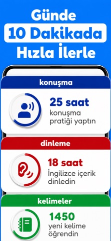 Lucida AI: İngilizce Öğren Resimleri