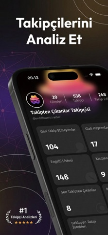 Profiline Bakanlar : Viewzi Resimleri