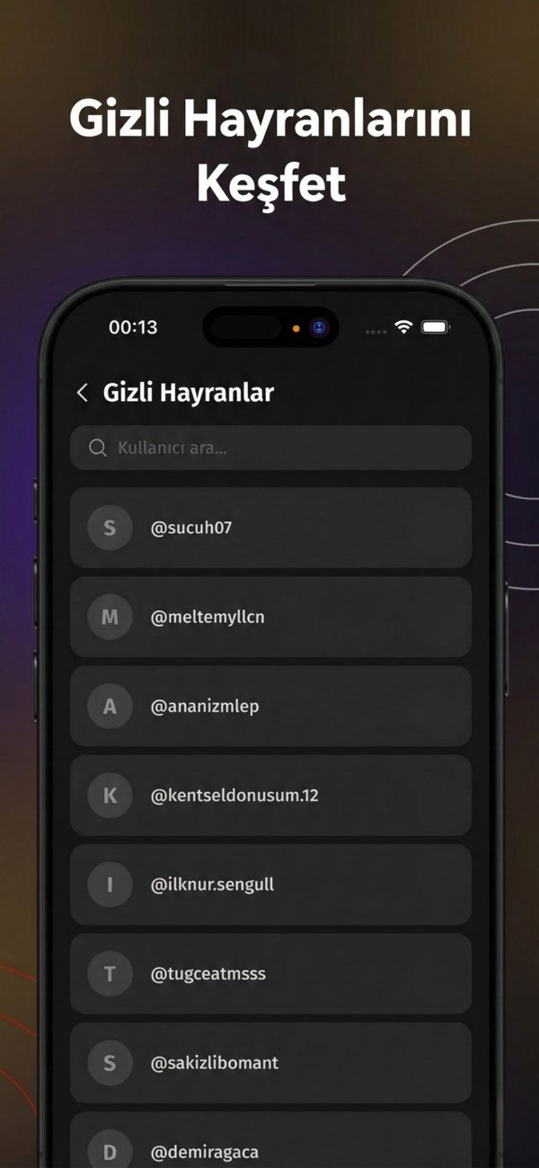 Profiline Bakanlar : Viewzi Resimleri